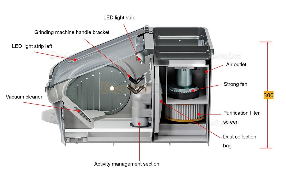 JT-69 Dental Lab Sandblaster Machine Sandblasting Dust-proof Box with LED Light